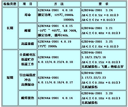 1/200711261622491994