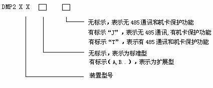 1/200711261641072911