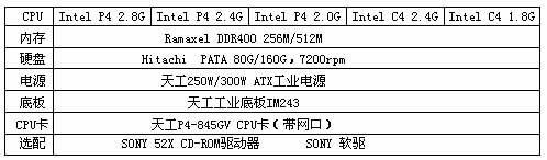 1/200711271001253327