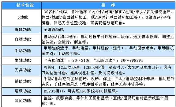 1/200711271120086630