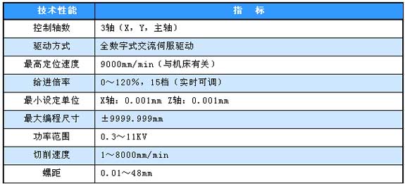 1/200711271123246594