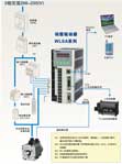 臥龍伺服 WLSA系列全數(shù)字交流伺服系統(tǒng)