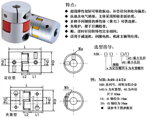 1/2007112711274219266