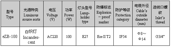 1/200711271150279636