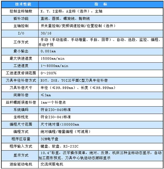 1/200711271201331621