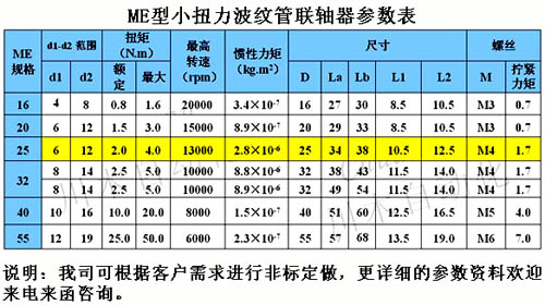 1/200711271332523532