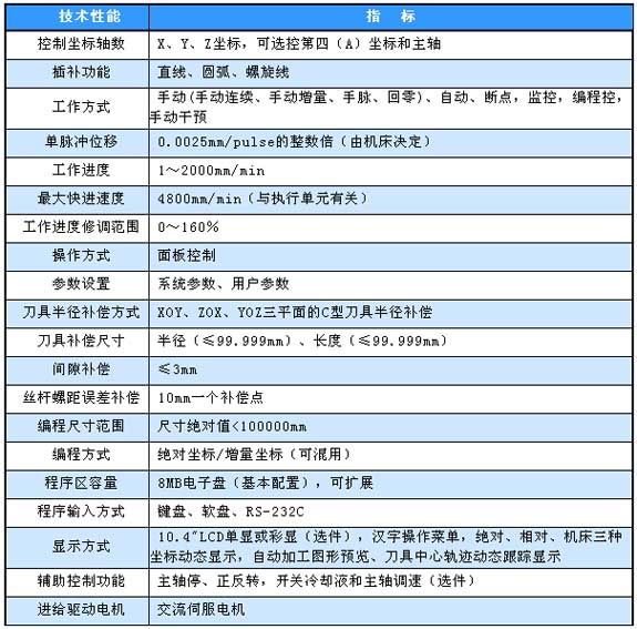 1/200711271348118290