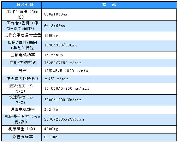 1/200711271358009217