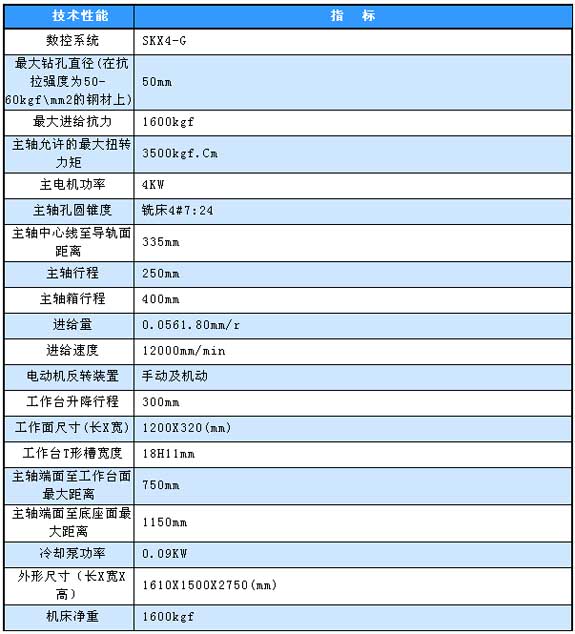 1/200711271401261127