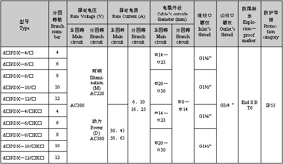 1/200711271408557789