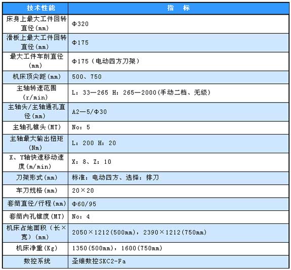 1/200711271411156435