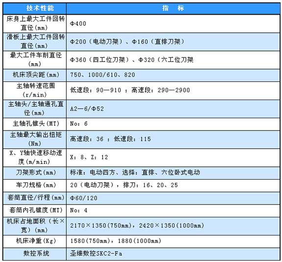 1/2007112714155170312