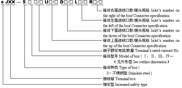 1/200711271431563959