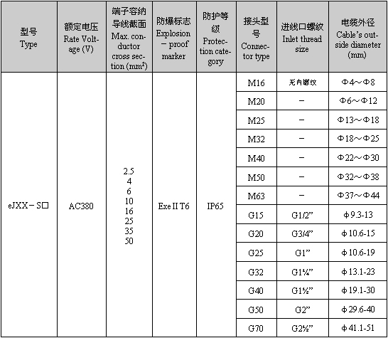 1/200711271432273180