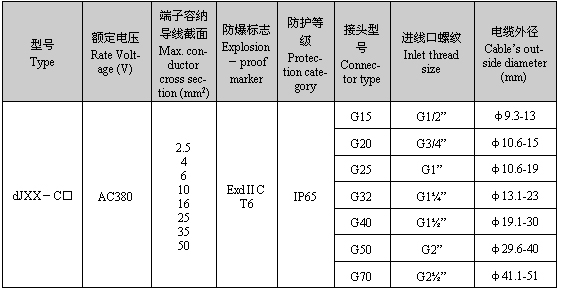 1/200711271458087137