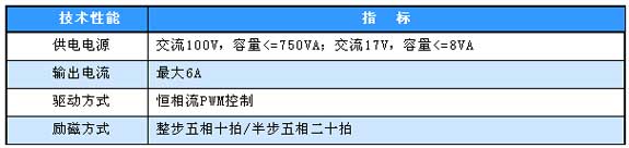 1/200711271522461402