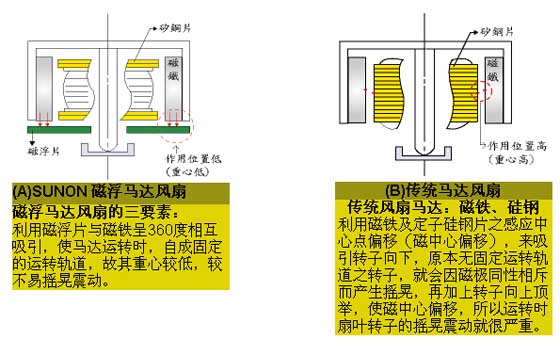 1/2007112715281152197