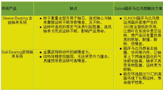 1/200711271529418543