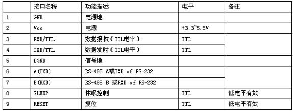 1/200711281017293665