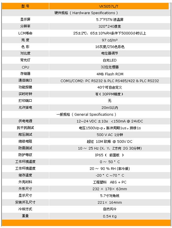 1/200711281116468352