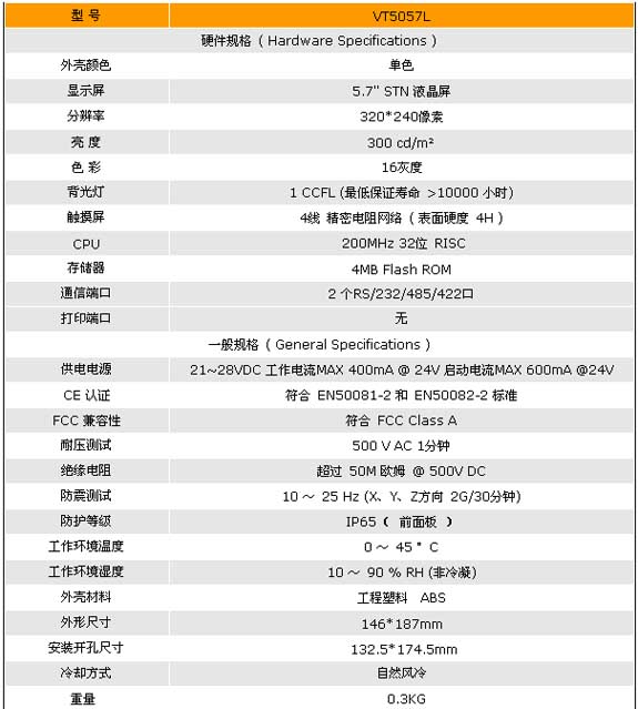 1/200711281137375006