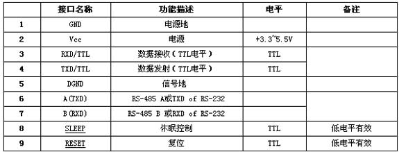 1/200711281423466099