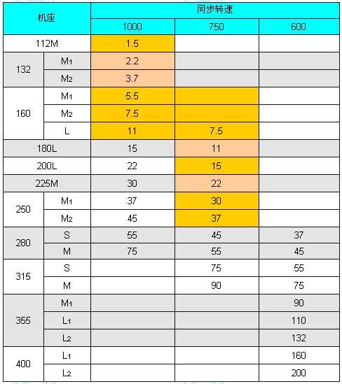 1/200711281530201563