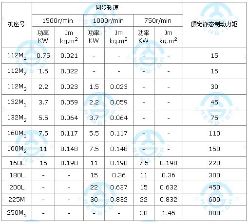 1/200711281559172281