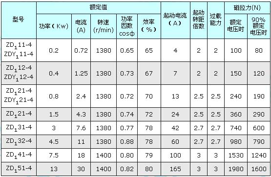 1/200711281615034386