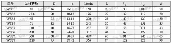 1/200711291541301656