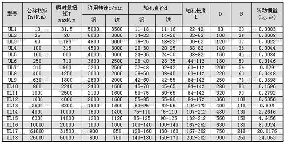 1/2007112917100349874