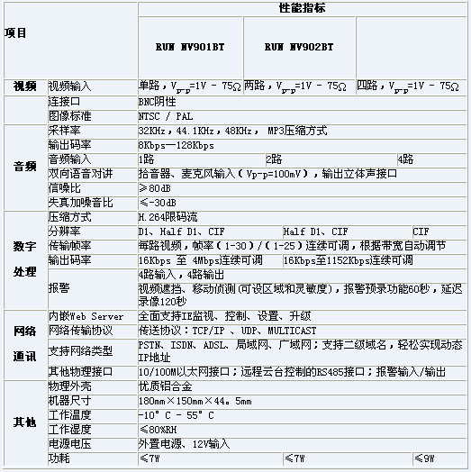 1/200711301503421168