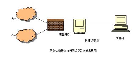 1/2007113015263914520