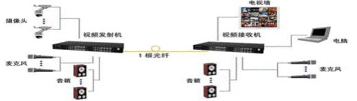 1/200711301617323087