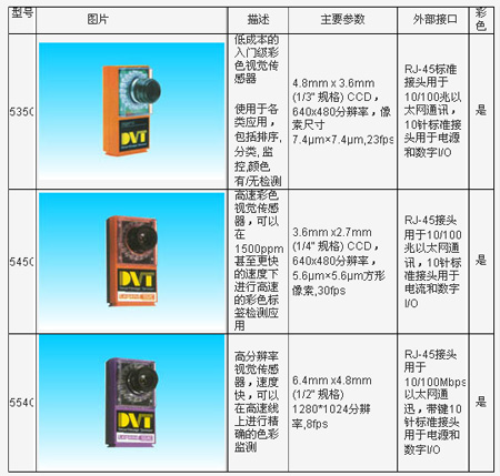 2/200712011134404438