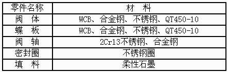 2/200712031529039983