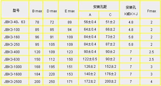 2/200712040925384251