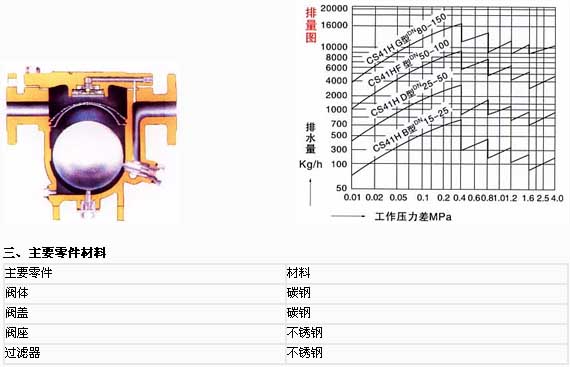 2/200712041354117585