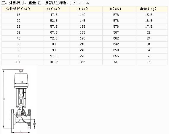 2/200712041613592196