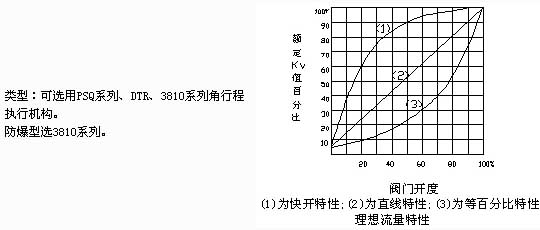 2/200712041627154141