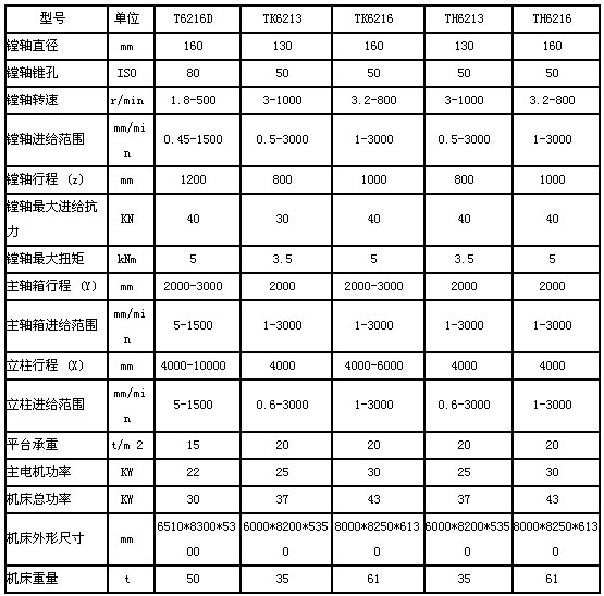 2/200712050935336650