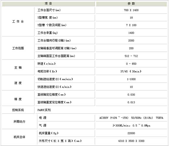 2/200712051514177002