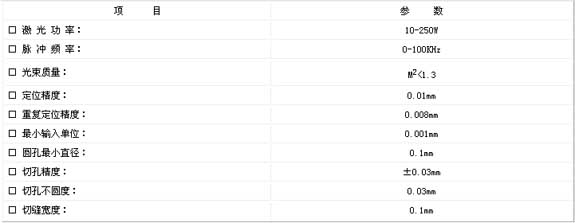 2/200712051523399762