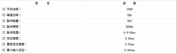 2/200712051529151820