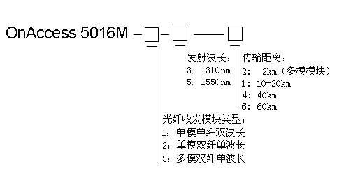 2/200712051552551143