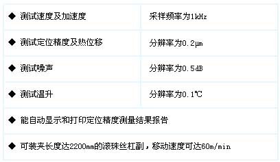 2/200712051553415802