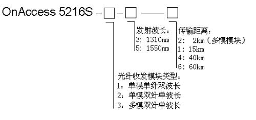 2/2007120515575090110