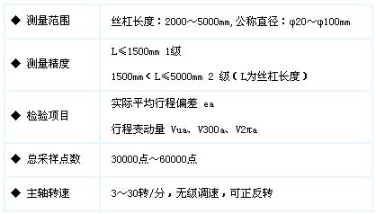 2/200712051559376423