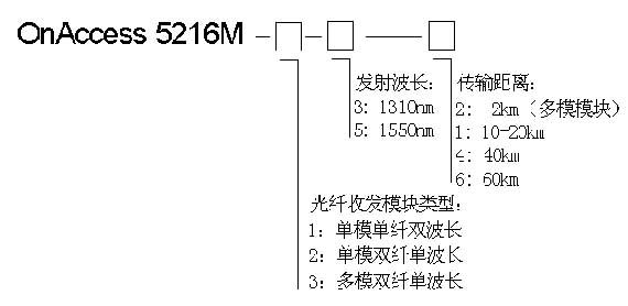 2/200712051605126836