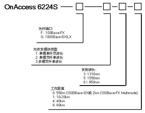 2/200712051609186942